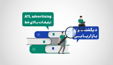 ATL-advertising