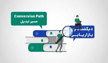 conversion path