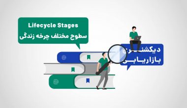 Lifecycle Stages