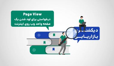 Page View
